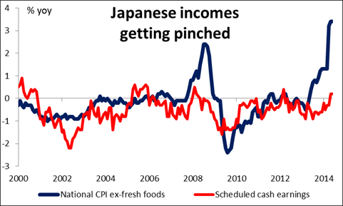 Japanese_incomes_getting_pinched.png